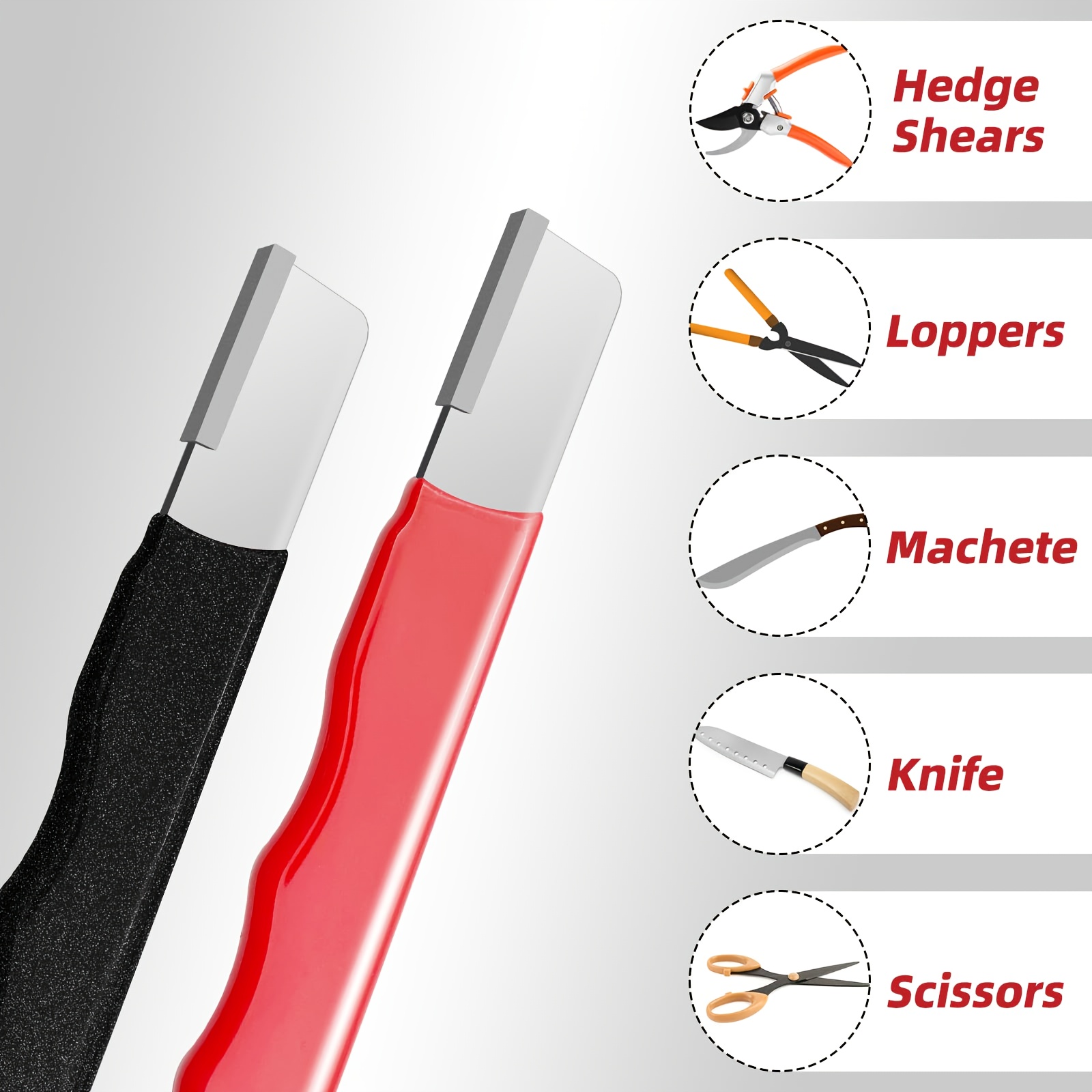 Ostrzałka do sekatorów ogrodow – Gardening Tools You Must Have recenzja i cena