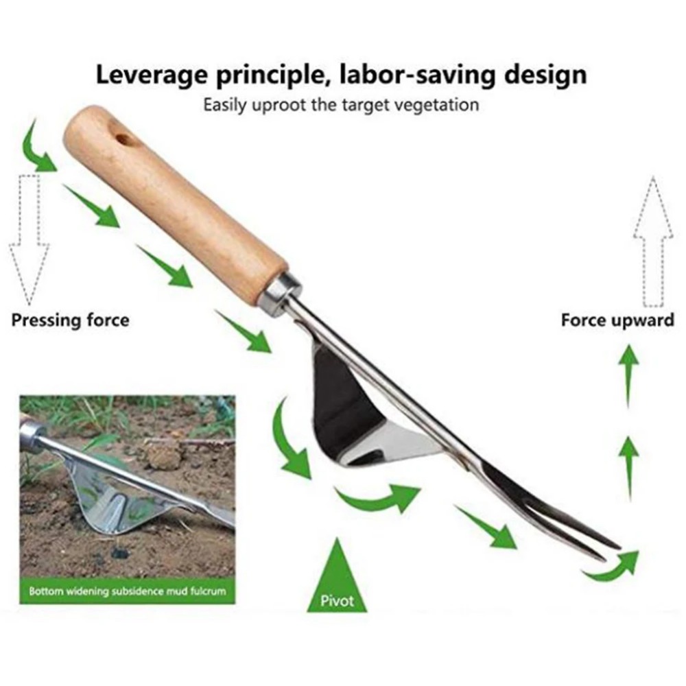 1 szt. Rączka do drewna ze sta – Gardening Tools Wooden recenzja i cena